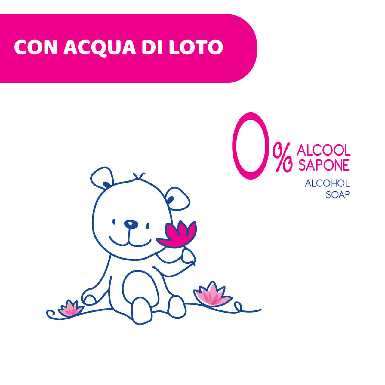 Chicco Salviettine Detergenti 72pz