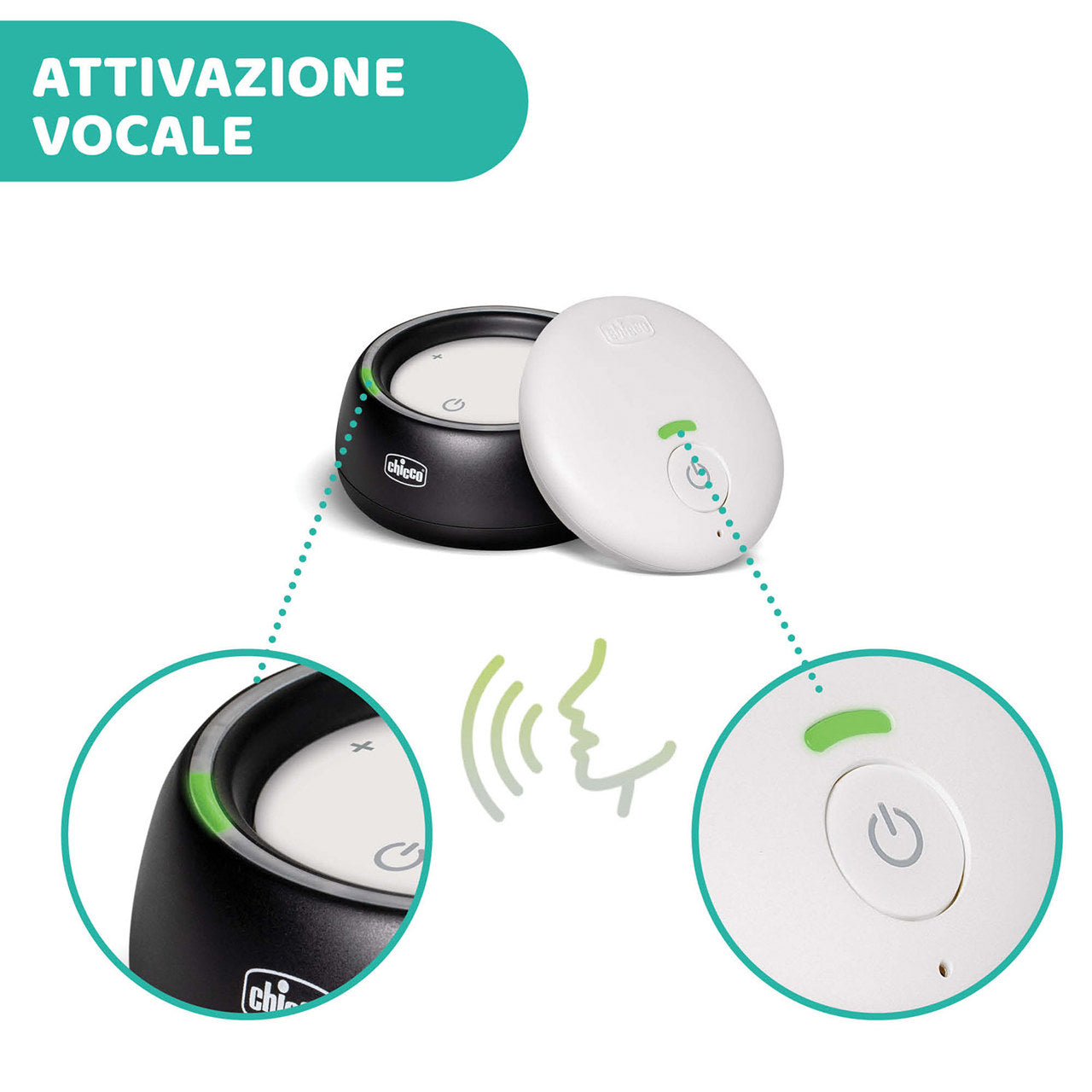Chicco Audio Baby Monitor
