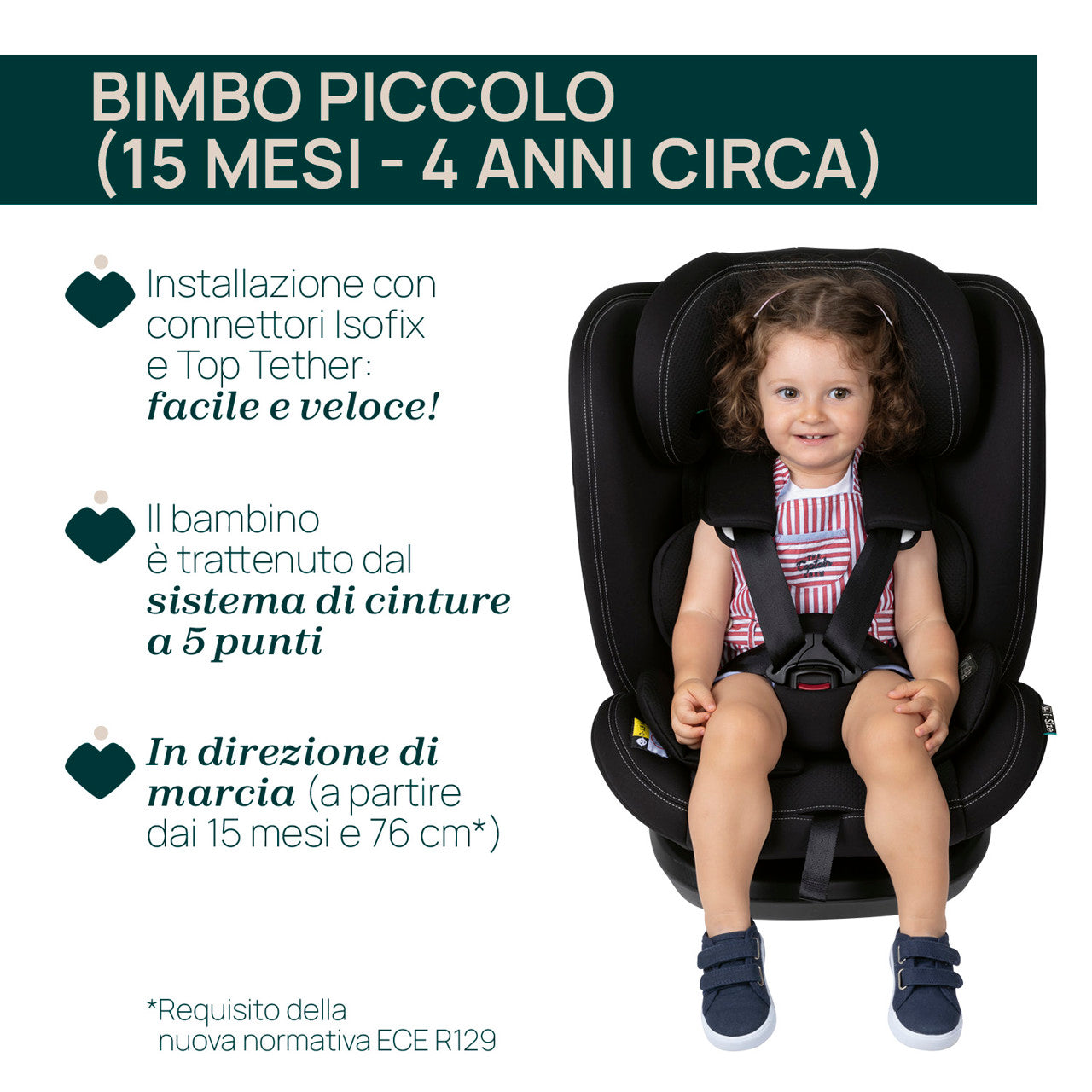 Chicco Mokita i-Size Seggiolone Auto