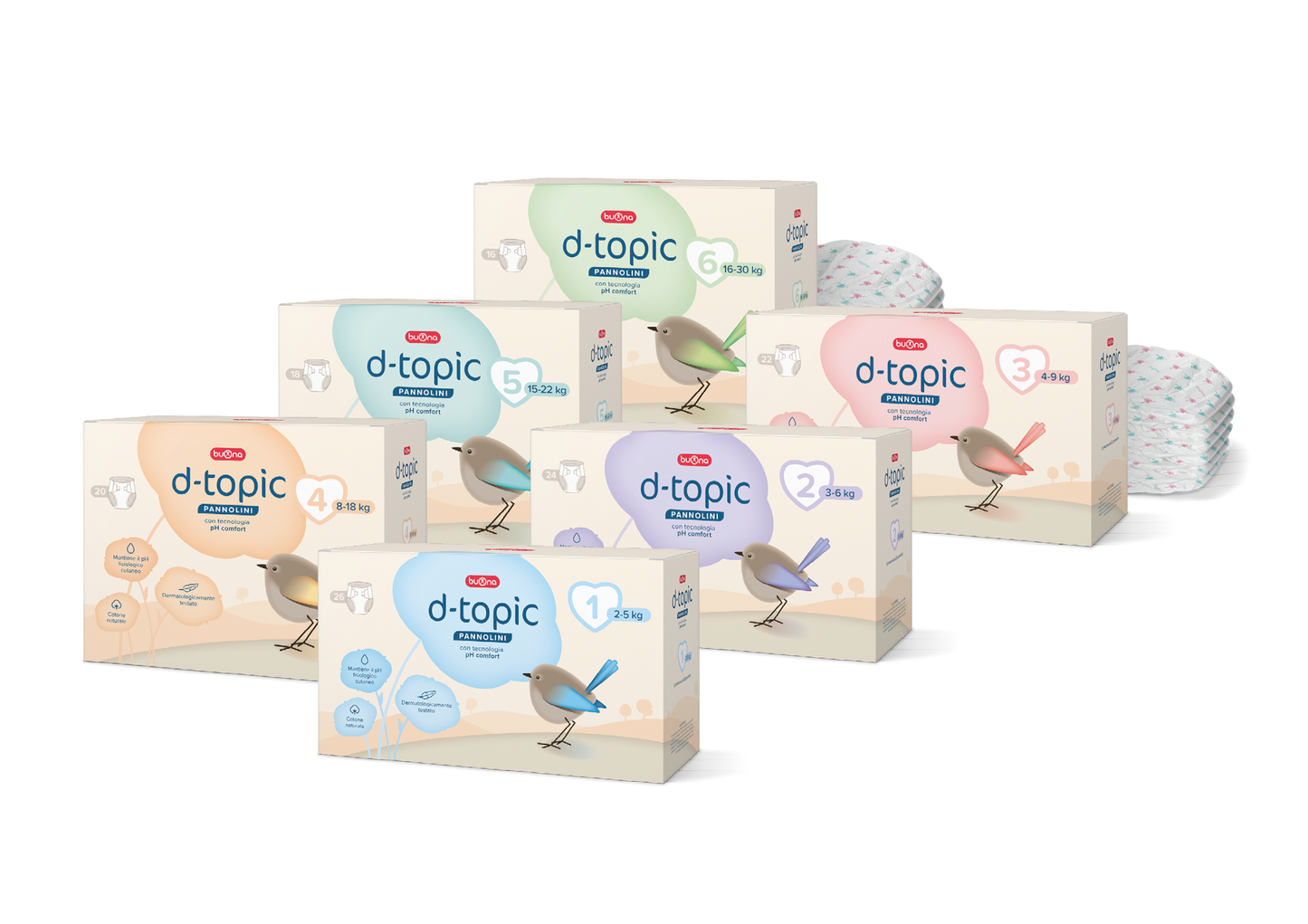 Buona D-Topic Pannolini