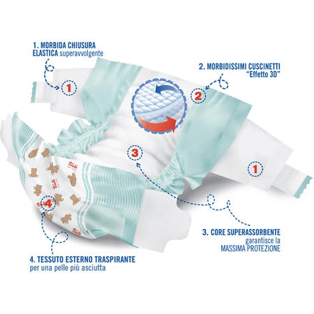 Trudi Baby Care Pannolini