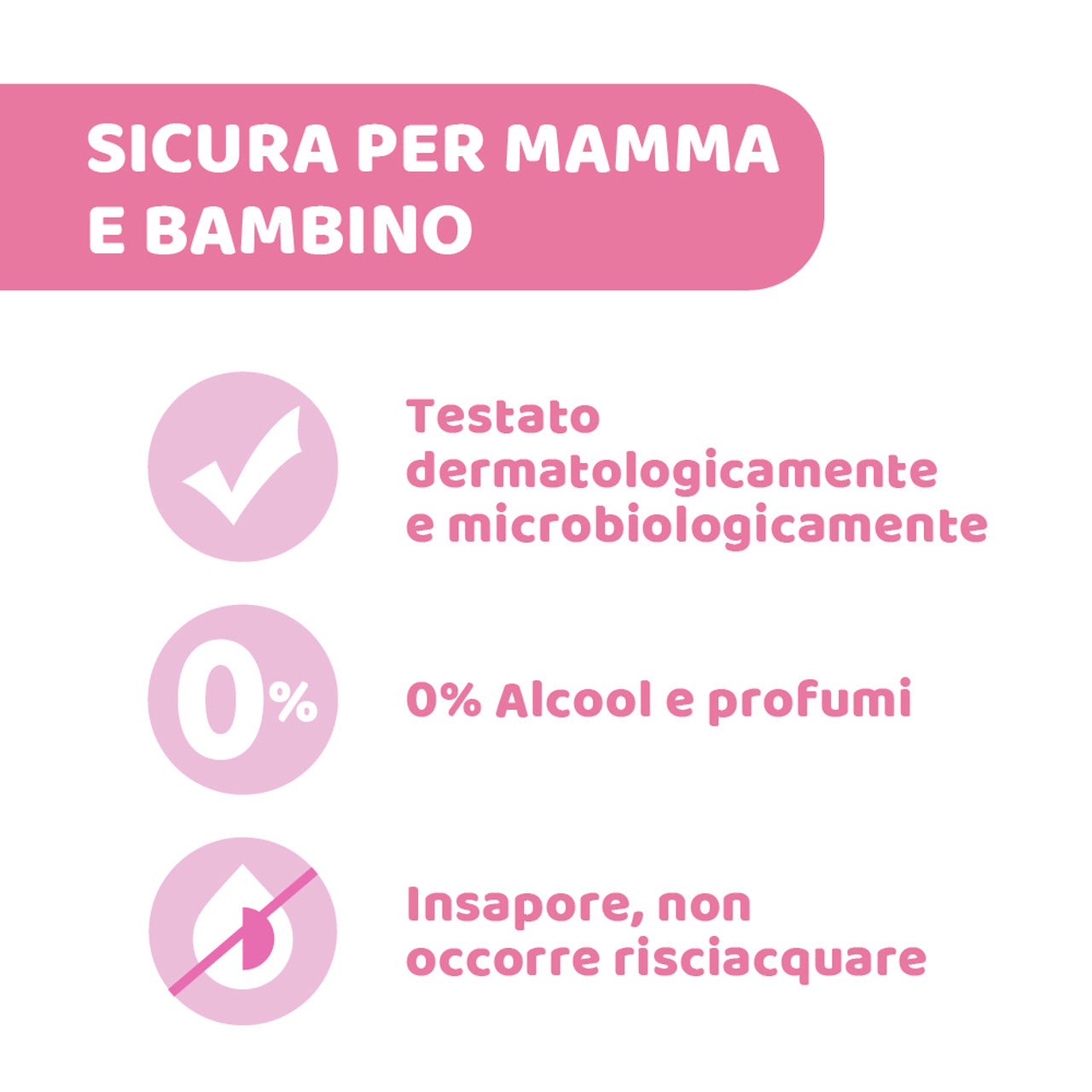 Chicco Salviette Per il Seno 16pz