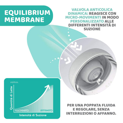 Chicco Perfect 5' Biberon 240 ml