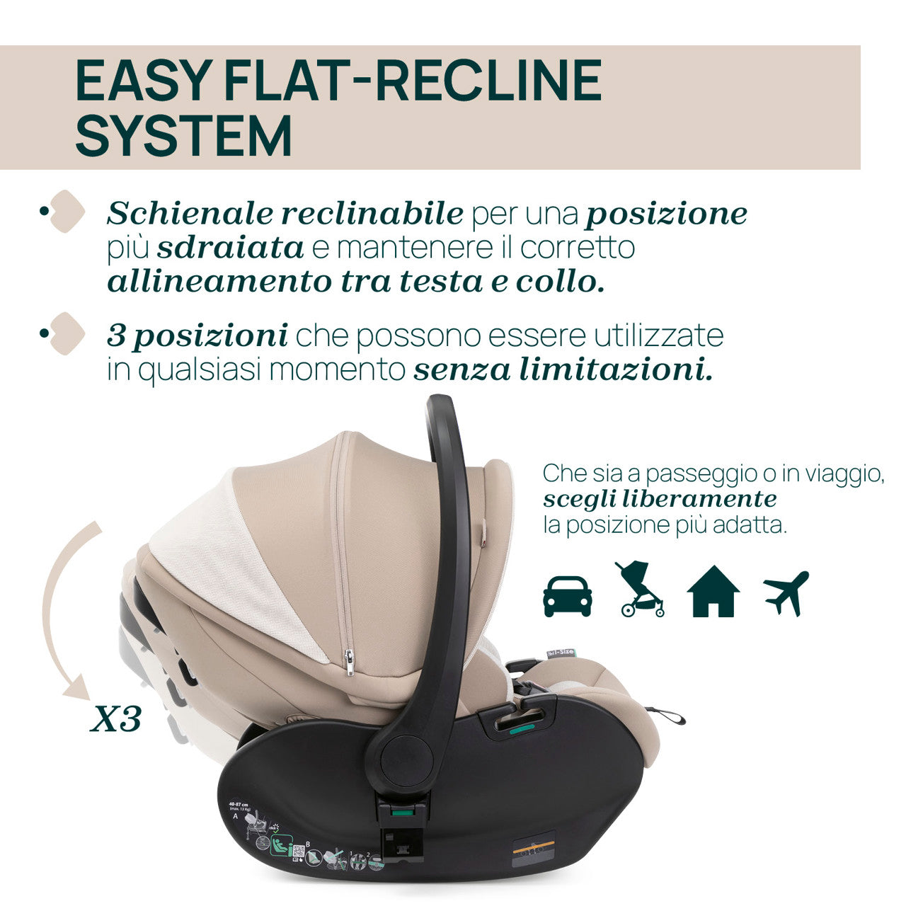 Chicco Trio Mysa Promo Lullaglide OMAGGIO