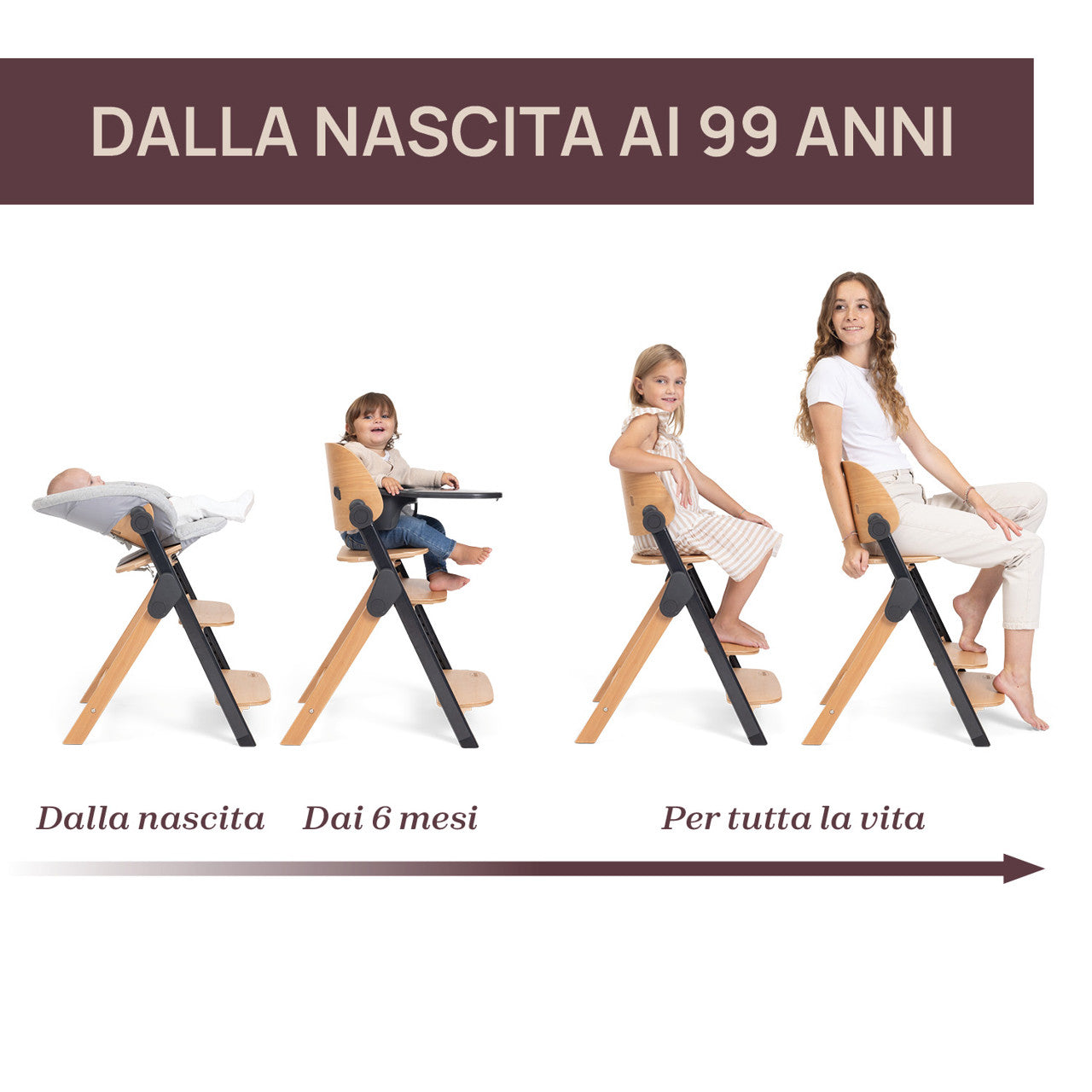 Chicco Sedia Evolutiva Meraviglia