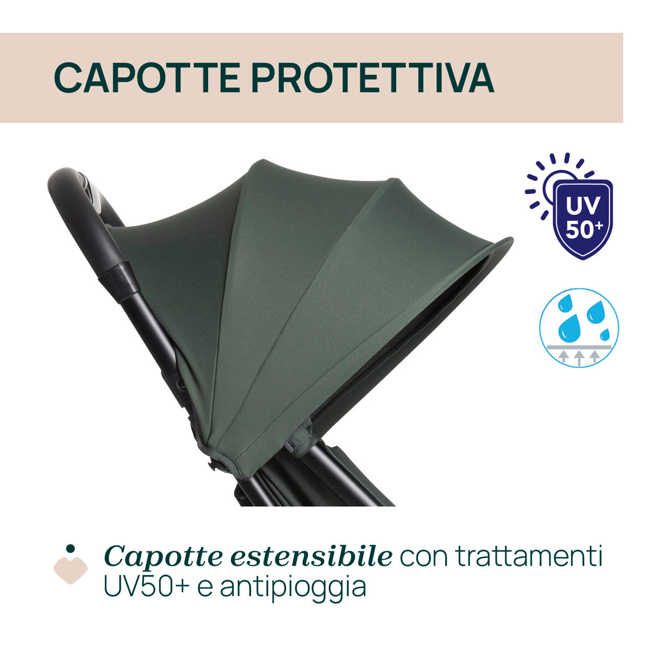 Chicco Passeggino Urbino 22Kg