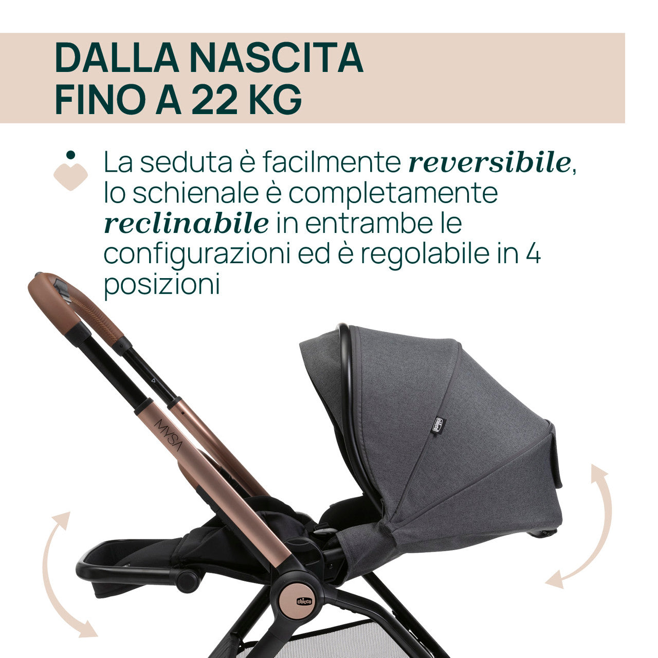 Chicco Trio Mysa Promo Lullaglide OMAGGIO