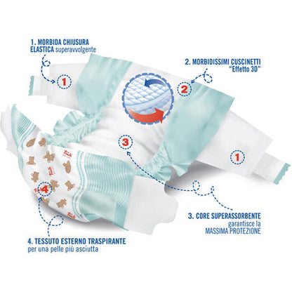 Trudi Baby Care Pannolini